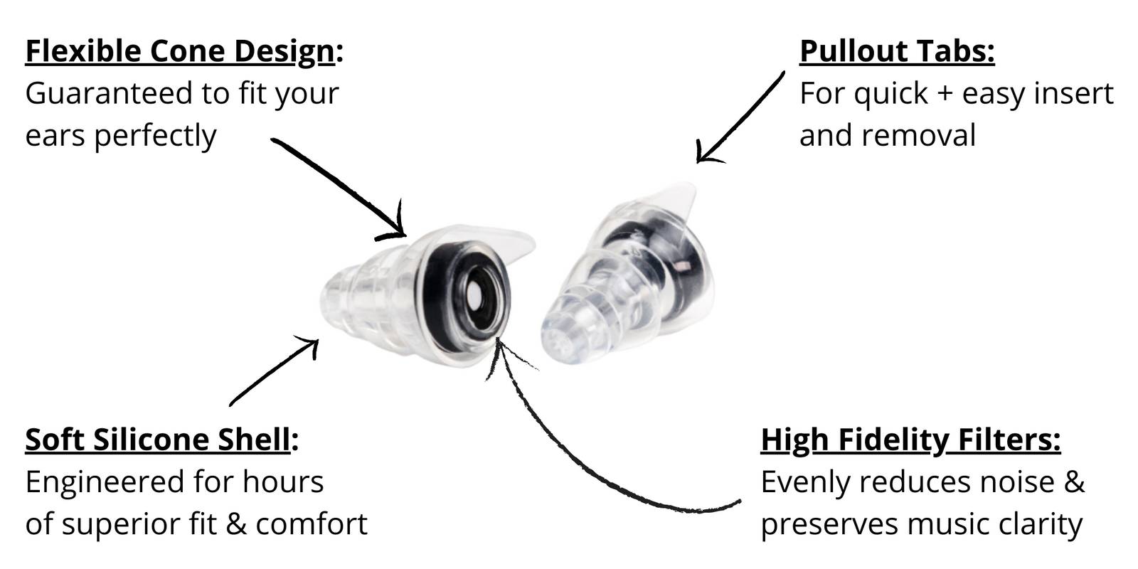 Zound Earplug Design